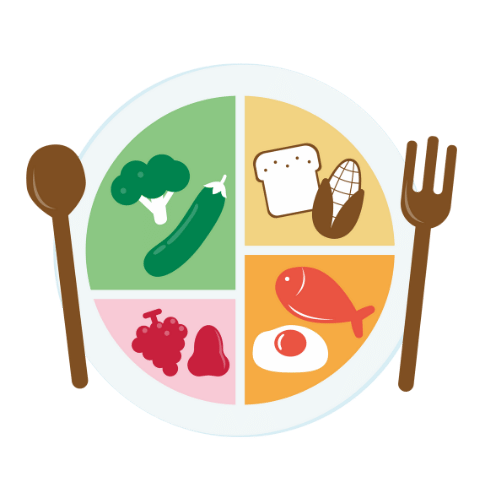 Diet Calculator